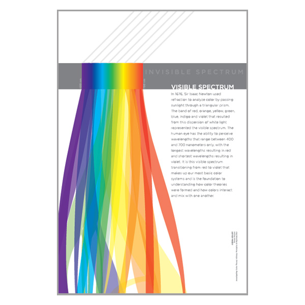 spectrum Illustration Graphic Design